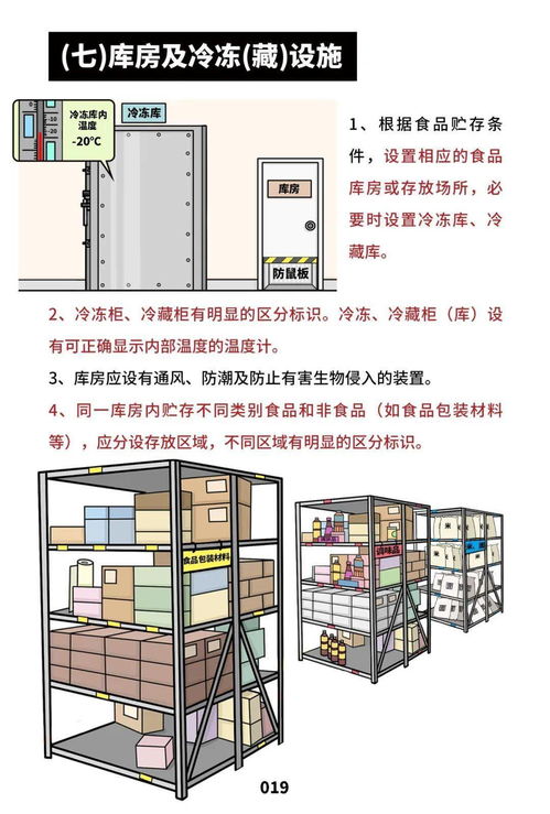 《餐飲服務食品安全操作規范宣傳冊》發布，筑牢食品安全防線